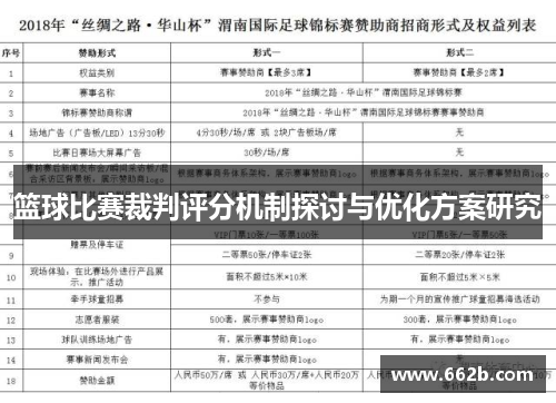 篮球比赛裁判评分机制探讨与优化方案研究